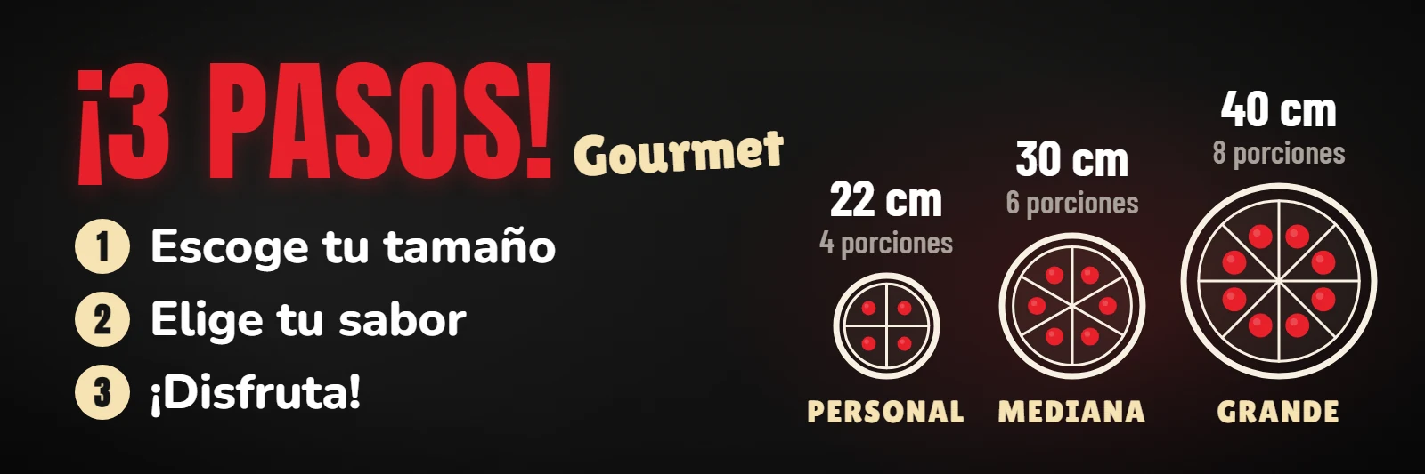 Pide en 3 pasos: escoge tu tamaño, elige tu sabor y disfruta. Personal: 22 cm, 4 porciones. Mediana: 30 cm, 6 porciones. Grande: 40 cm, 8 porciones.